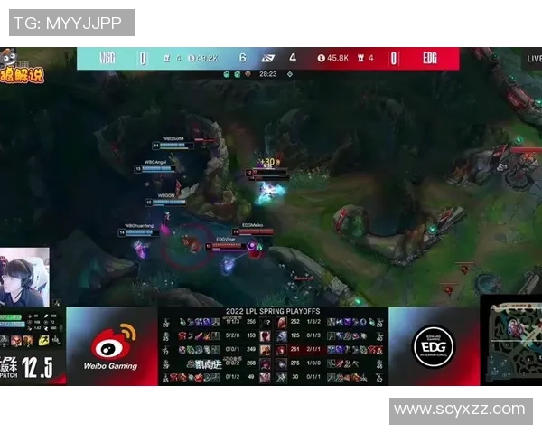 2026DOTA2团队协作排行榜：EDG位居第6名